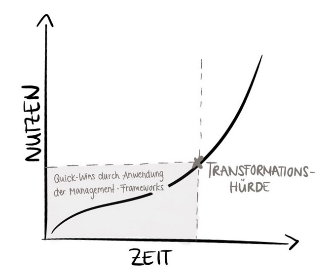 BorisGlogerBlogBild2